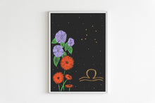 将图片加载到图库查看器,Libra Artwork